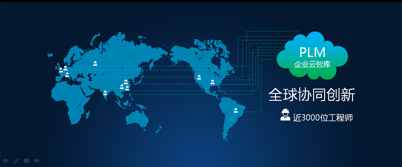 888集团电子游戏重科